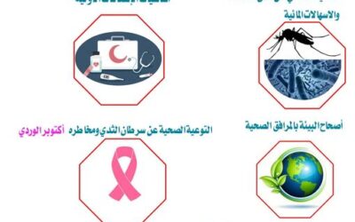 منظمة سيفاوا للتنمية والسلام تعلن عن الاسبوع الصحي الأول